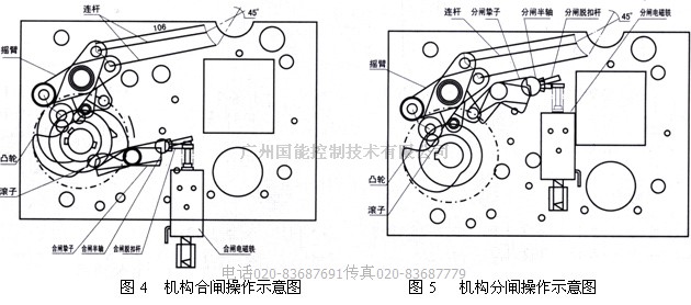断路器储能的工作原理_框架断路器的内部结构工作原理,尤其是断路器的储能方面,详解,谢谢