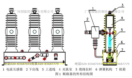 24kv/20kv真空断路器